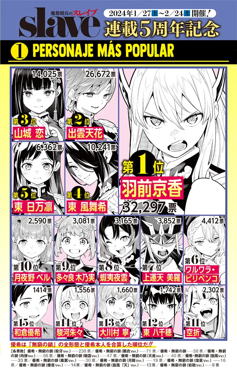 Mato Seihei no Slave Capítulo 129 - Página 26