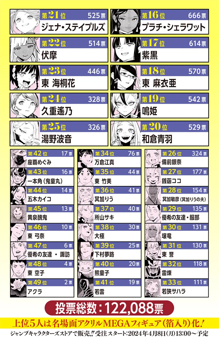 Mato Seihei no Slave Capítulo 129 - Página 27