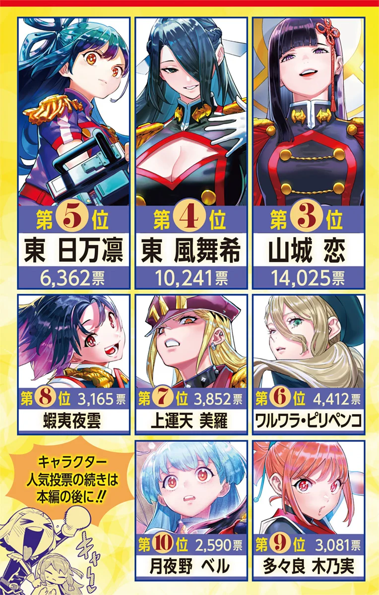 Mato Seihei no Slave Capítulo 129 - Página 3