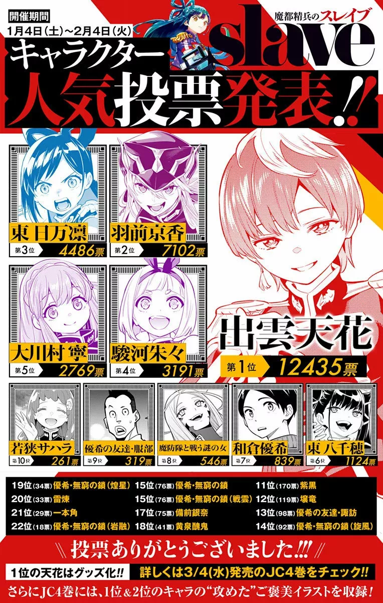 Mato Seihei no Slave Capítulo 31 - Página 21