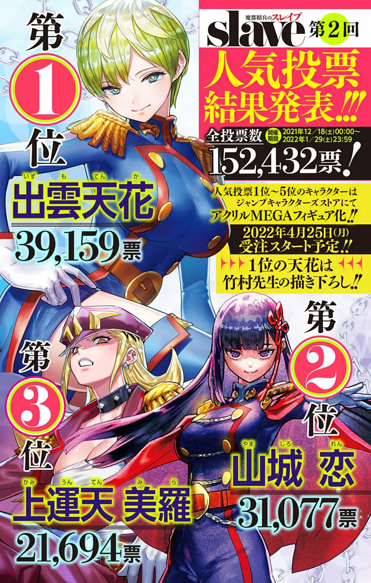 Mato Seihei no Slave Capítulo 80 - Página 2