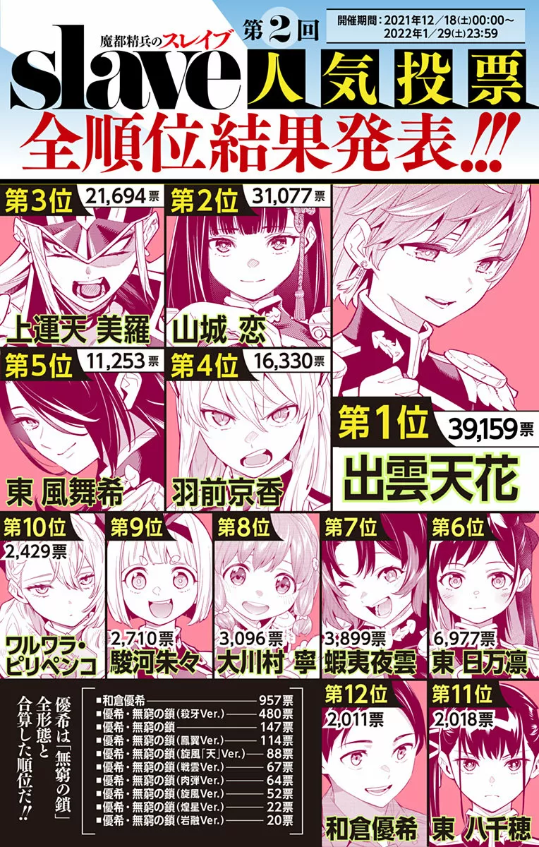 Mato Seihei no Slave Capítulo 80 - Página 23