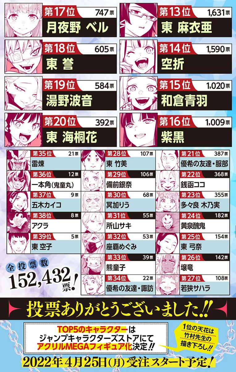 Mato Seihei no Slave Capítulo 80 - Página 24